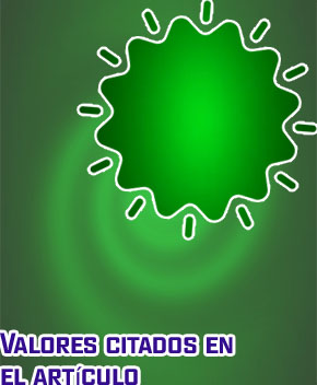 Apuestas en verde