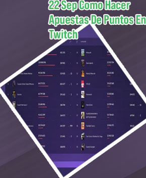 Crear apuestas twitch